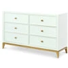Legacy Classic Kids Chelsea By Rachel Ray Dresser 1 Legacy Classic Kids Chelsea By Rachel Ray Dresser -Kids Furniture 7810 1100 S 7a035e69 1ea0 4e70 9bcd 7e8da1f1e707